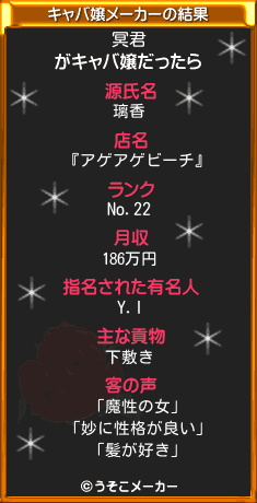 冥君のキャバ嬢メーカー結果