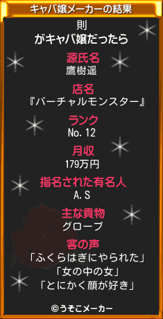 則のキャバ嬢メーカー結果