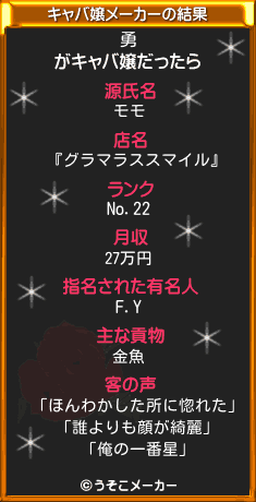 勇のキャバ嬢メーカー結果