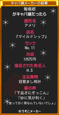 匍椹郎のキャバ嬢メーカー結果