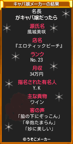 名長のキャバ嬢メーカー結果