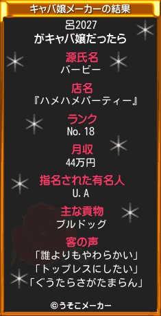 呂2027のキャバ嬢メーカー結果