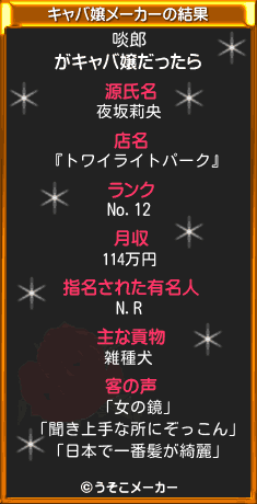 啖郎のキャバ嬢メーカー結果