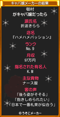 啣村のキャバ嬢メーカー結果