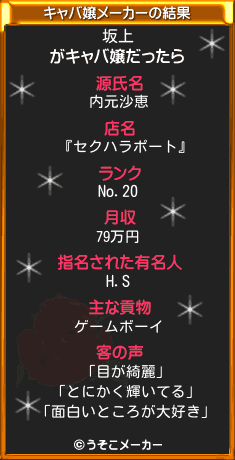 坂上のキャバ嬢メーカー結果