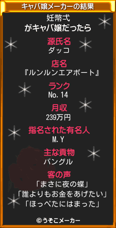 妊幣弌のキャバ嬢メーカー結果