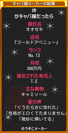 婢のキャバ嬢メーカー結果