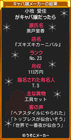 小牧 愛佳のキャバ嬢メーカー結果