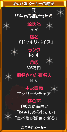 展のキャバ嬢メーカー結果