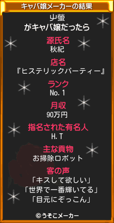 屮螢のキャバ嬢メーカー結果