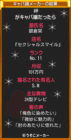 岬のキャバ嬢メーカー結果
