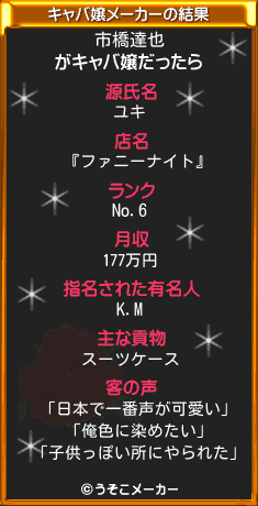 市橋達也のキャバ嬢メーカー結果