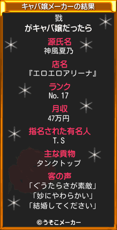 戮のキャバ嬢メーカー結果