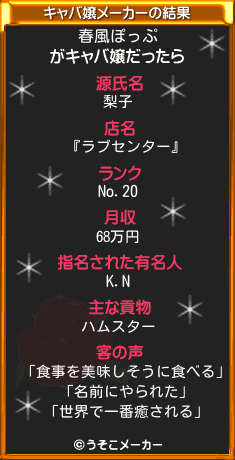 春風ぽっぷのキャバ嬢メーカー結果