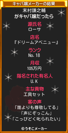 末村謙之輔のキャバ嬢メーカー結果