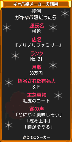 椶泪のキャバ嬢メーカー結果