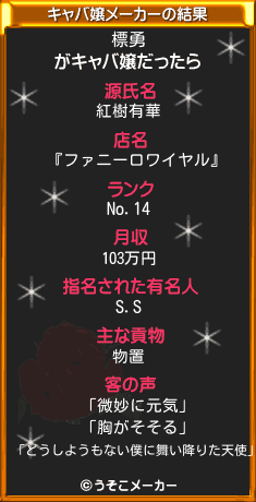 標勇のキャバ嬢メーカー結果