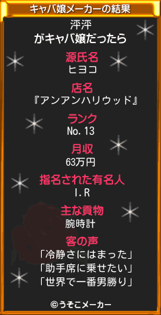 泙泙のキャバ嬢メーカー結果