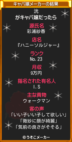 洸のキャバ嬢メーカー結果