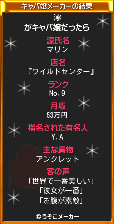 濘のキャバ嬢メーカー結果