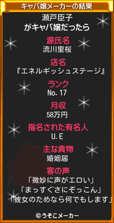 瀬戸臣子のキャバ嬢メーカー結果