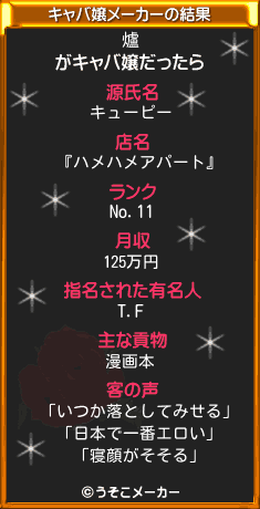 爐のキャバ嬢メーカー結果