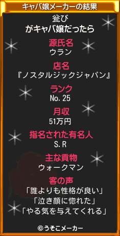 瓮びのキャバ嬢メーカー結果