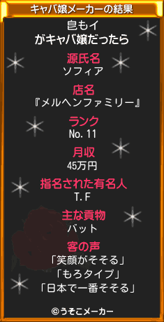 皀もイのキャバ嬢メーカー結果