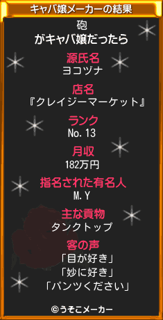 砲のキャバ嬢メーカー結果