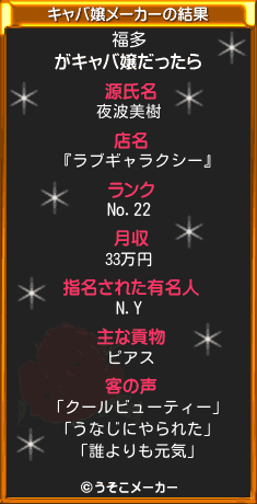 福多のキャバ嬢メーカー結果