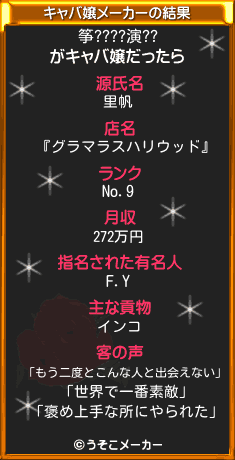 筝????演??のキャバ嬢メーカー結果