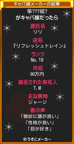 筝???經?のキャバ嬢メーカー結果