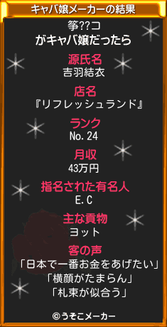 筝??コのキャバ嬢メーカー結果