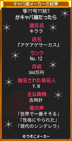 筝??号??絖?のキャバ嬢メーカー結果