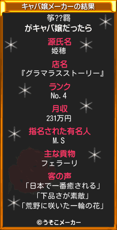 筝??羇のキャバ嬢メーカー結果