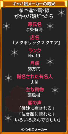 筝??違??羇?綛のキャバ嬢メーカー結果