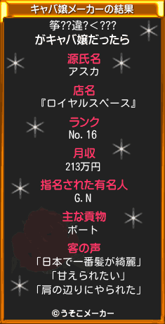 筝??違?＜???のキャバ嬢メーカー結果