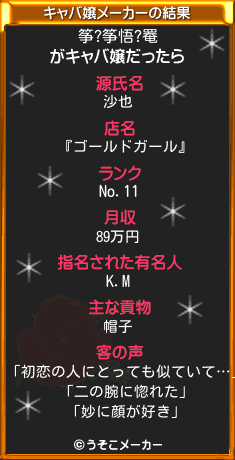 筝?筝悟?罨のキャバ嬢メーカー結果