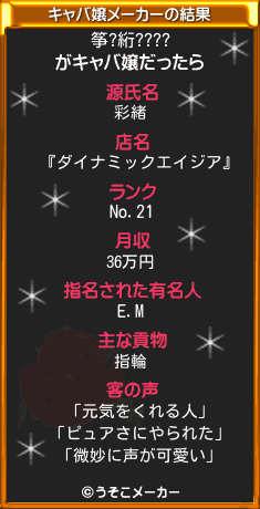 筝?絎????のキャバ嬢メーカー結果