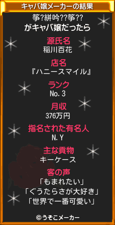 筝?絣吟??筝??のキャバ嬢メーカー結果