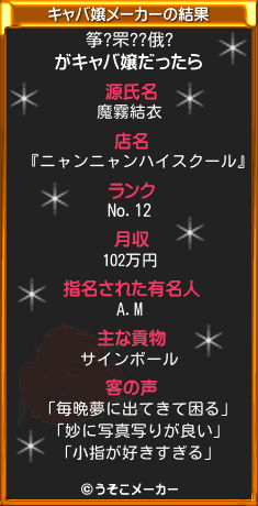 筝?罘??俄?のキャバ嬢メーカー結果