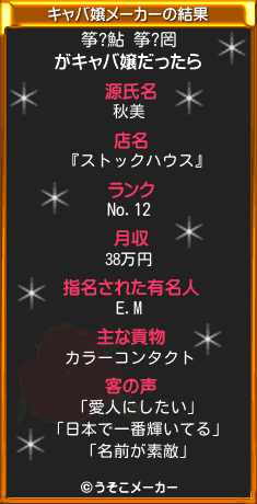 筝?鮎 筝?罔のキャバ嬢メーカー結果