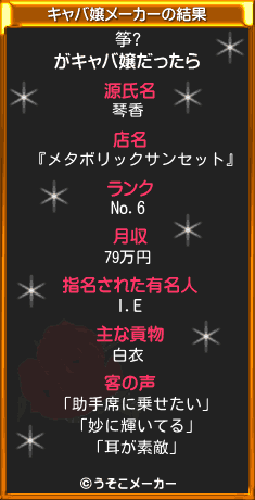 筝?のキャバ嬢メーカー結果