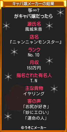 筝∞?のキャバ嬢メーカー結果