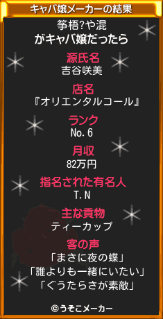 筝梧?や混のキャバ嬢メーカー結果