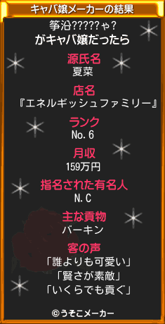 筝沿?????ゃ?のキャバ嬢メーカー結果