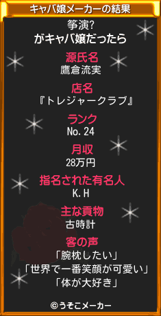 筝演?のキャバ嬢メーカー結果