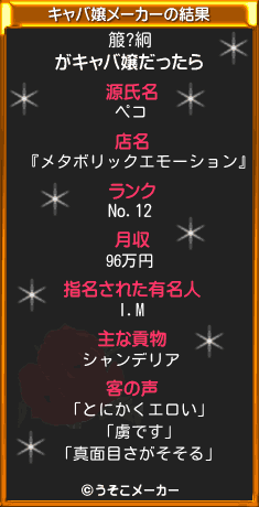 箙?絅のキャバ嬢メーカー結果