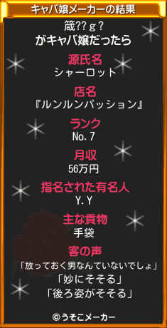 箴??ｇ?のキャバ嬢メーカー結果