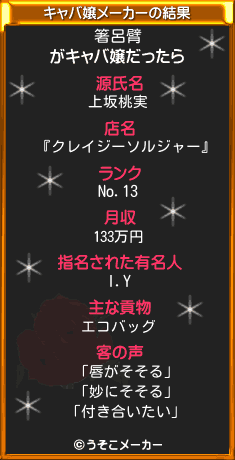 箸呂臂のキャバ嬢メーカー結果